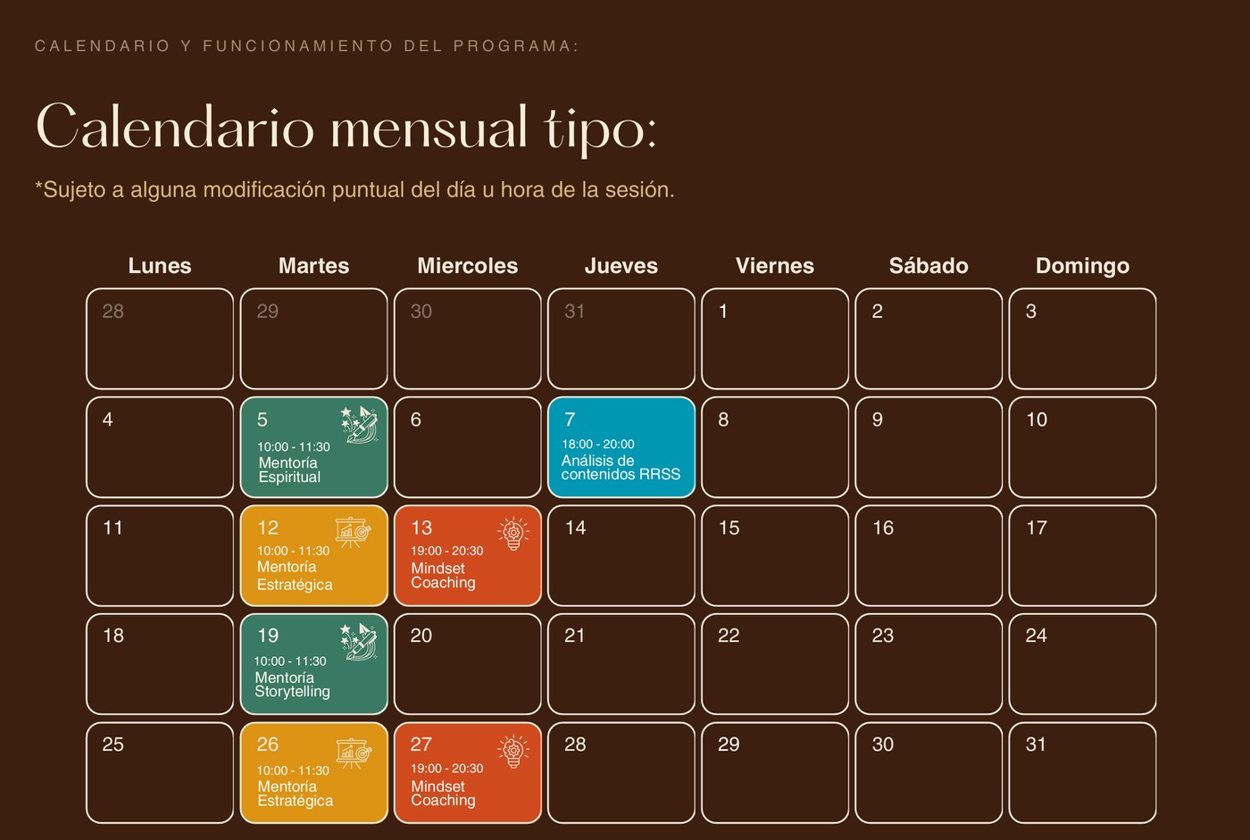Calendario mensual tipo de la Maestría: sesiones de Mentoría Espiritual, Análisis de contenidos en redes, Mentoría Estratégica, Mentoría Storytelling y Mindset Coaching repartidas a lo largo del mes